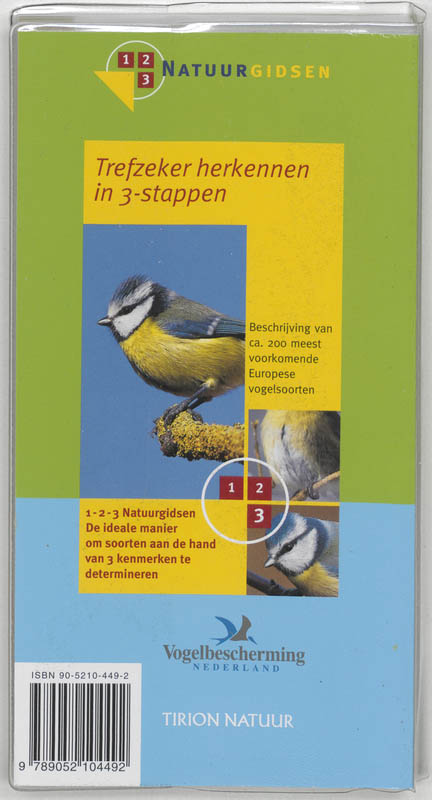 Achterkant van Vogels