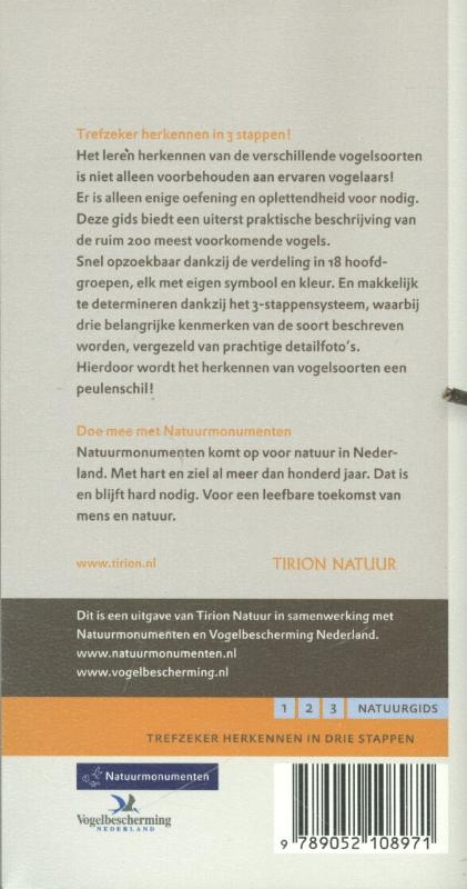 Achterkant van Vogels