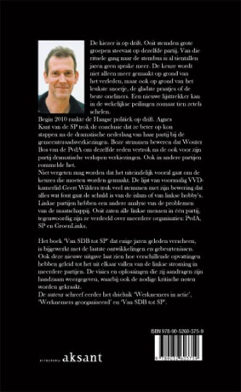 Achterkant van Links