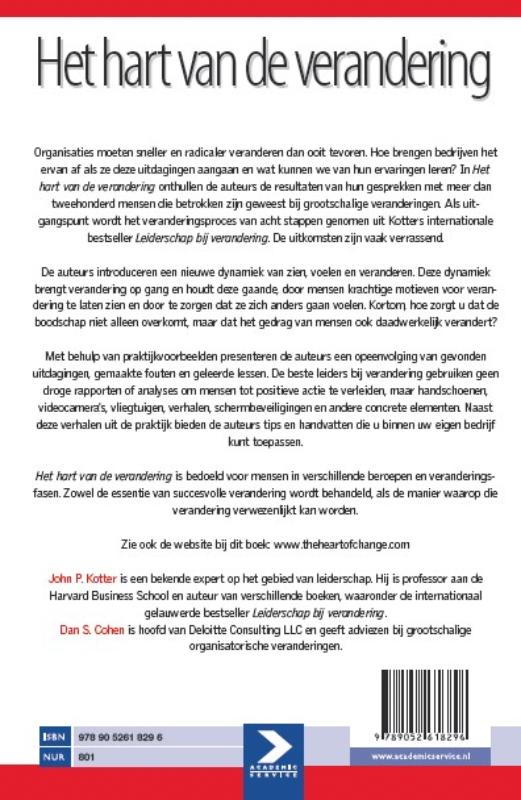 Achterkant van Het hart van de verandering