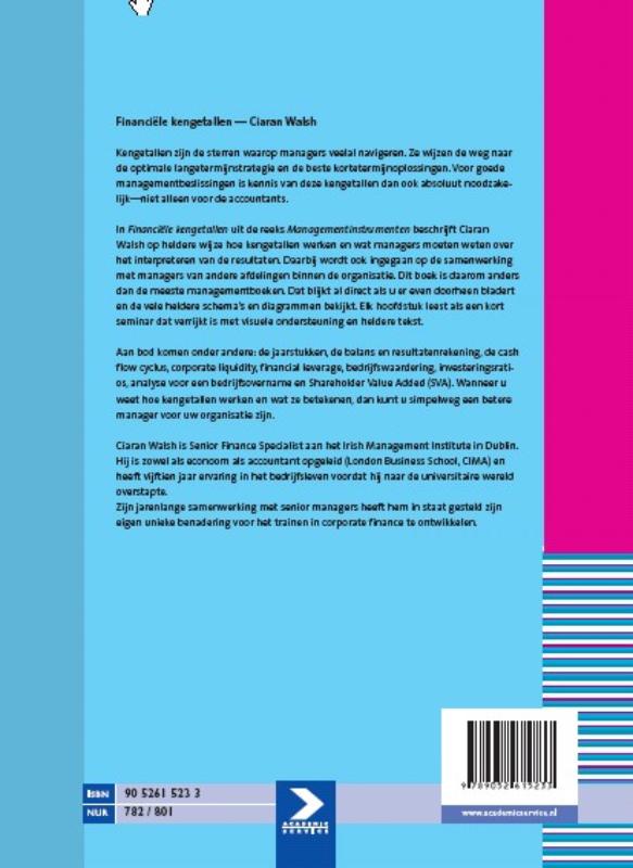 Achterkant van Financiële kengetallen