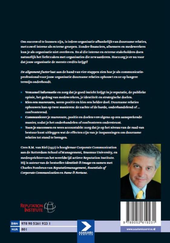 Achterkant van The alignment factor