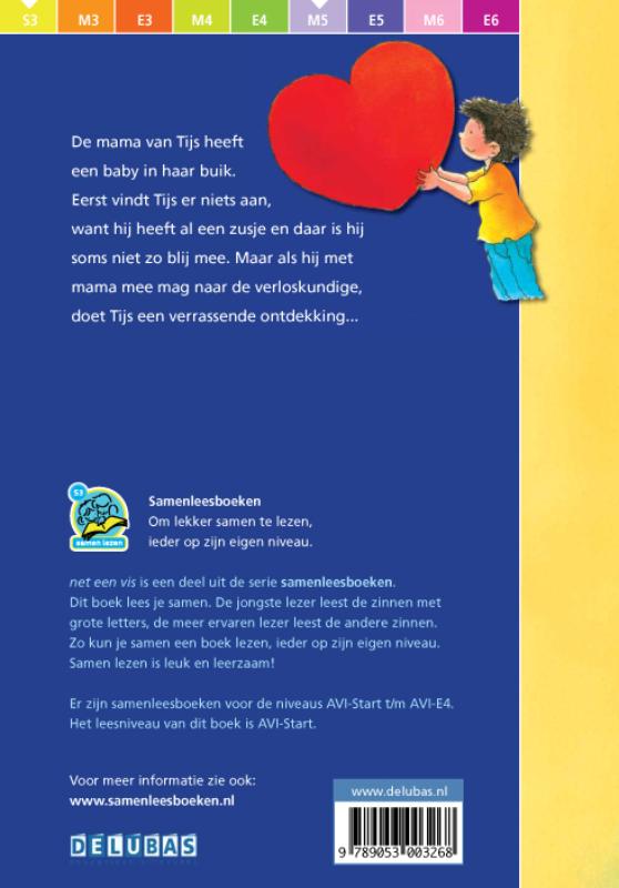 Achterkant van net een vis