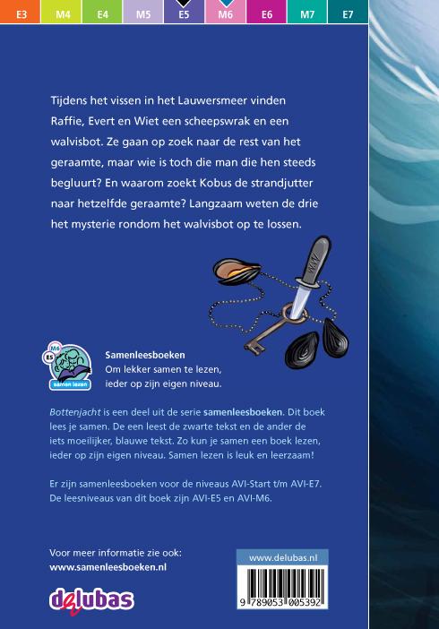 Achterkant van Bottenjacht