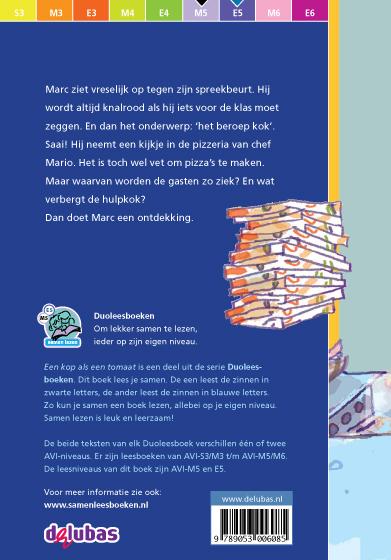 Achterkant van Een kop als een tomaat