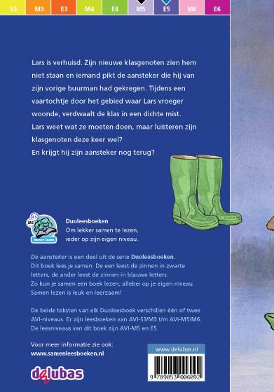 Achterkant van De aansteker