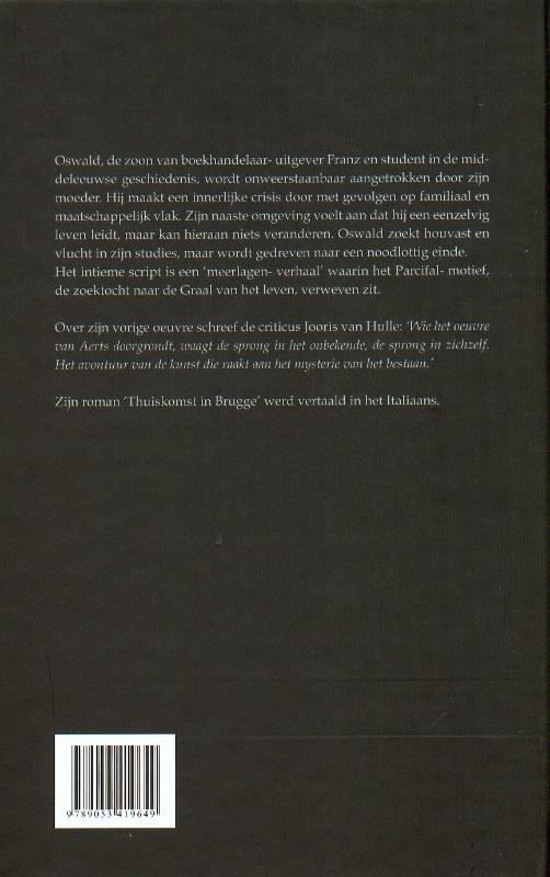 Achterkant van Het intieme script