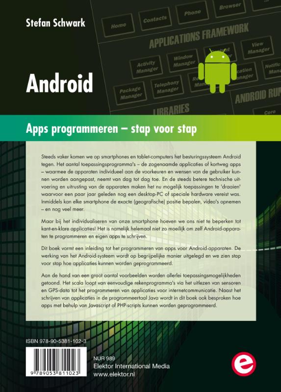 Achterkant van Android