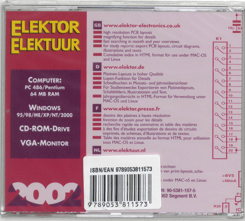 Achterkant van 2002