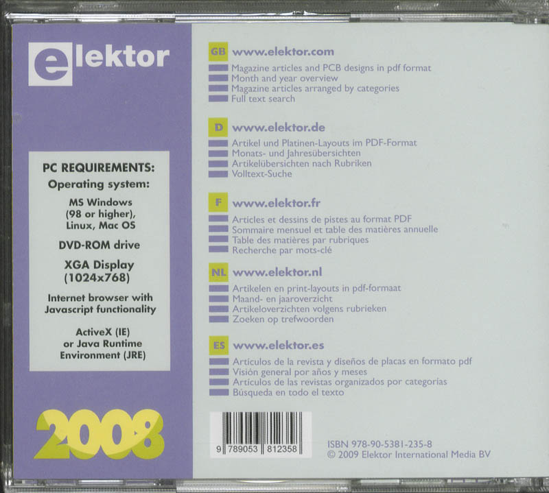 Achterkant van 2008