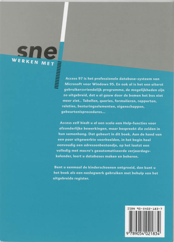 Achterkant van NL-versie voor Windows 95