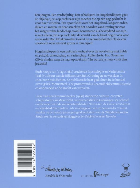 Achterkant van Hogelandlopers
