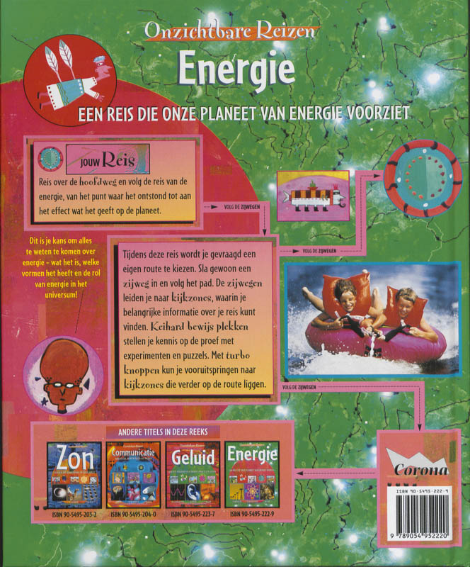Achterkant van Energie
