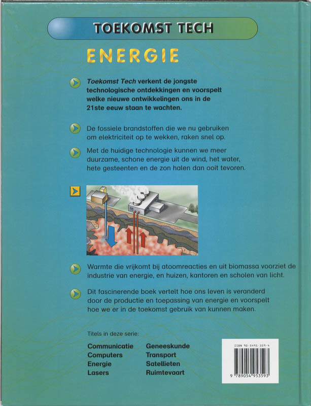 Achterkant van Energie