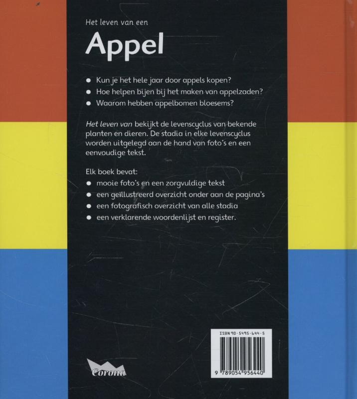 Achterkant van Appel