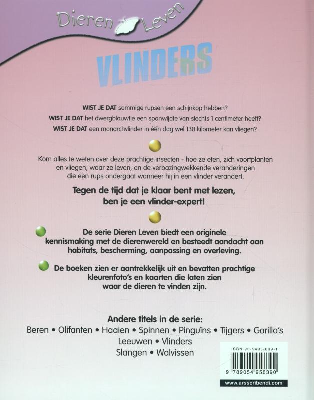 Achterkant van Vlinders