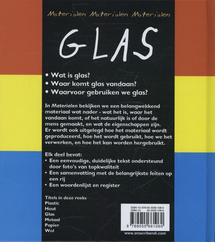 Achterkant van Glas