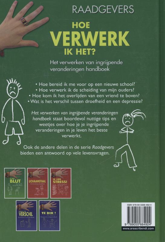 Achterkant van Hoe verwerk ik het?