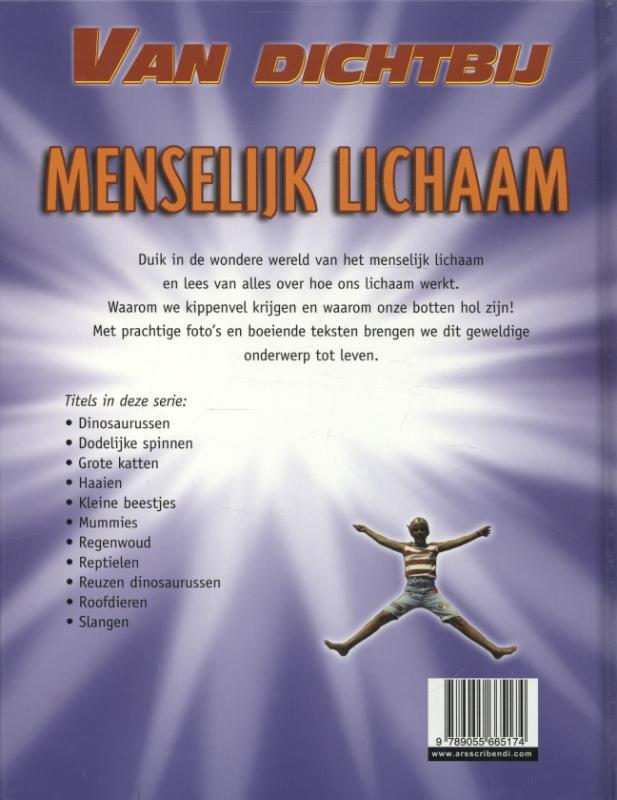 Achterkant van Menselijk lichaam