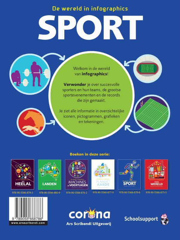 Achterkant van Sport