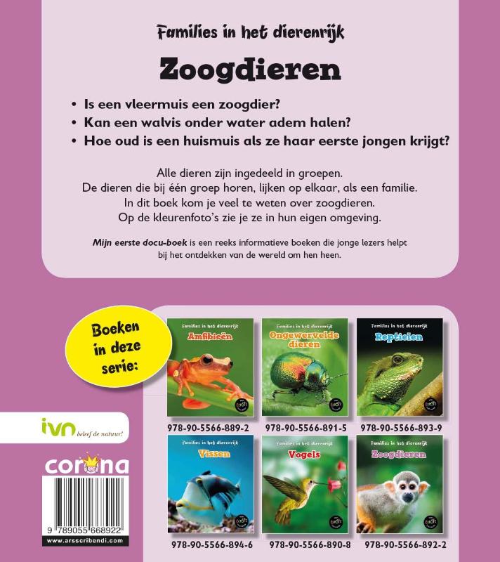 Achterkant van Zoogdieren