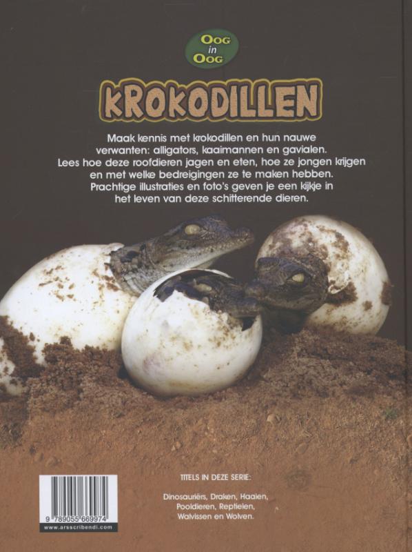 Achterkant van Krokodillen