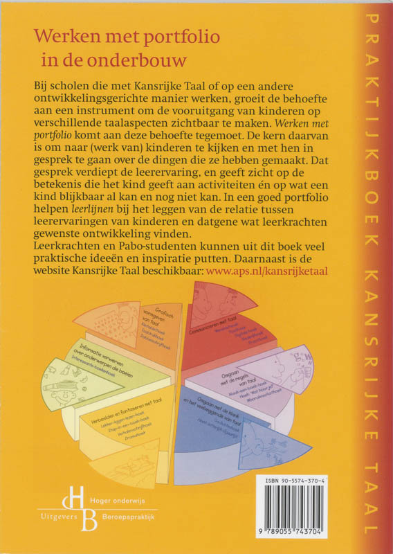 Achterkant van Werken met portfolio in de onderbouw
