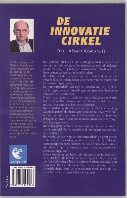 Achterkant van De innovatiecirkel