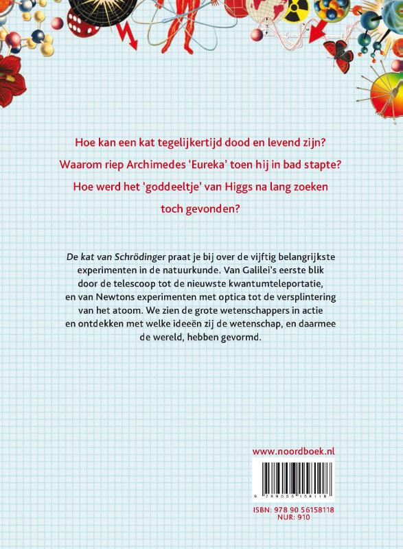 Achterkant van De kat van Schrödinger