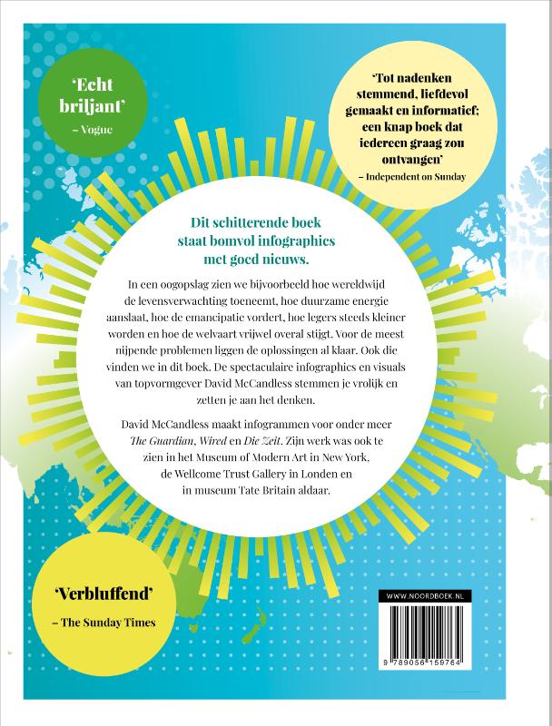 Achterkant van Atlas van de vooruitgang