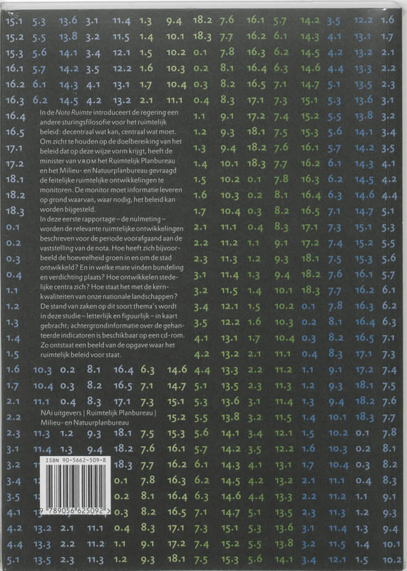 Achterkant van Monitor Nota Ruimte