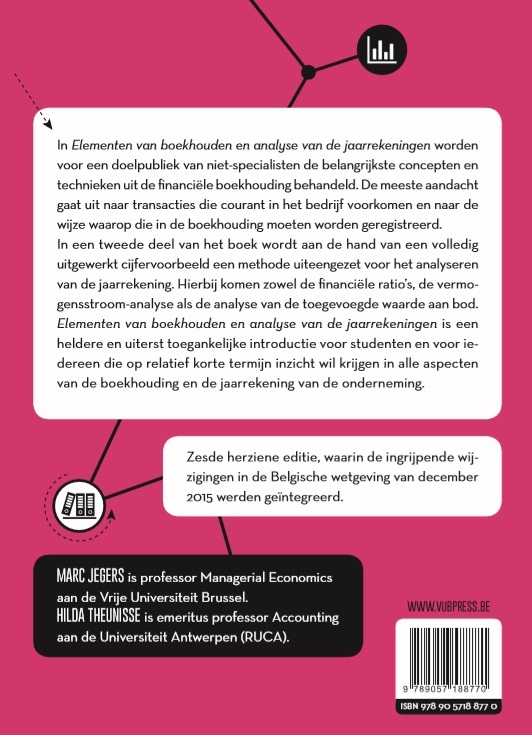 Achterkant van Elementen van boekhouden en analyse van de jaarrekeningen