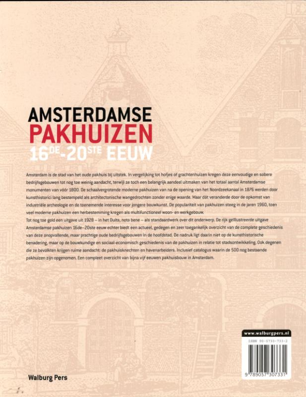 Achterkant van Amsterdamse pakhuizen 16de-20ste eeuw