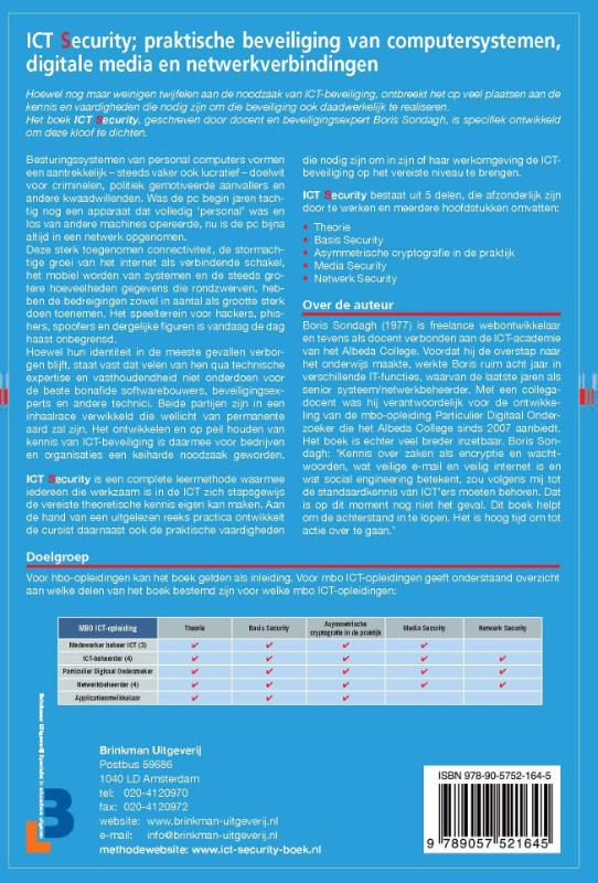 Achterkant van ICT Security