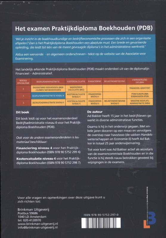 Achterkant van Niveau 4
