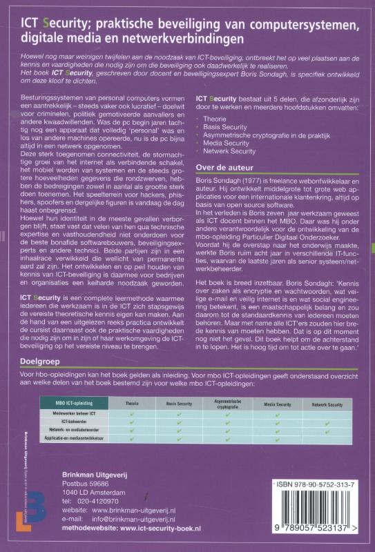 Achterkant van ICT-Security