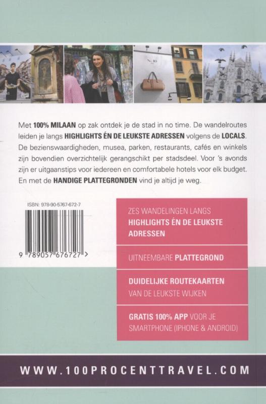 Achterkant van 100% Milaan
