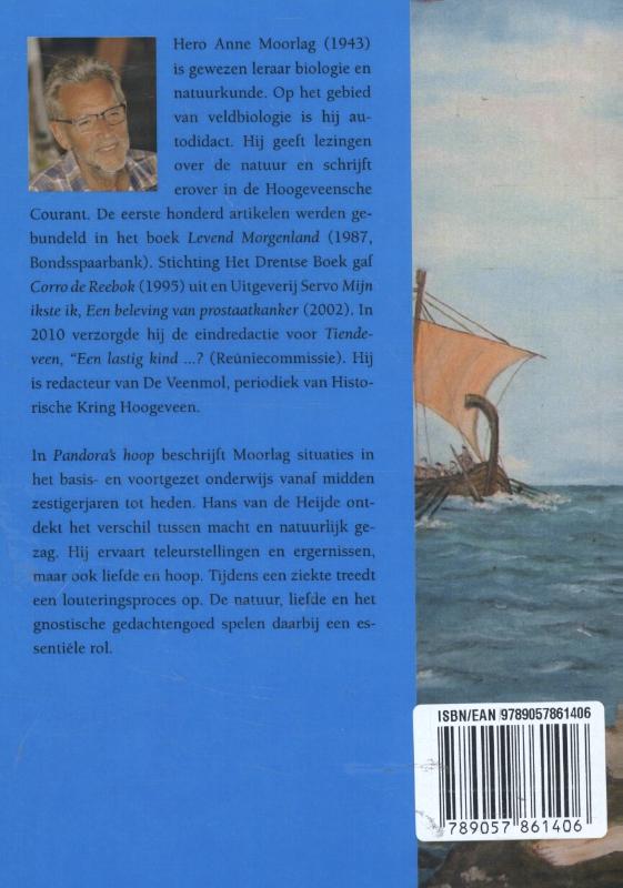 Achterkant van Pandora's hoop