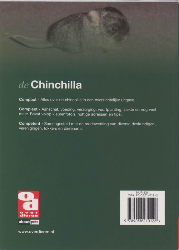 Achterkant van De chinchilla
