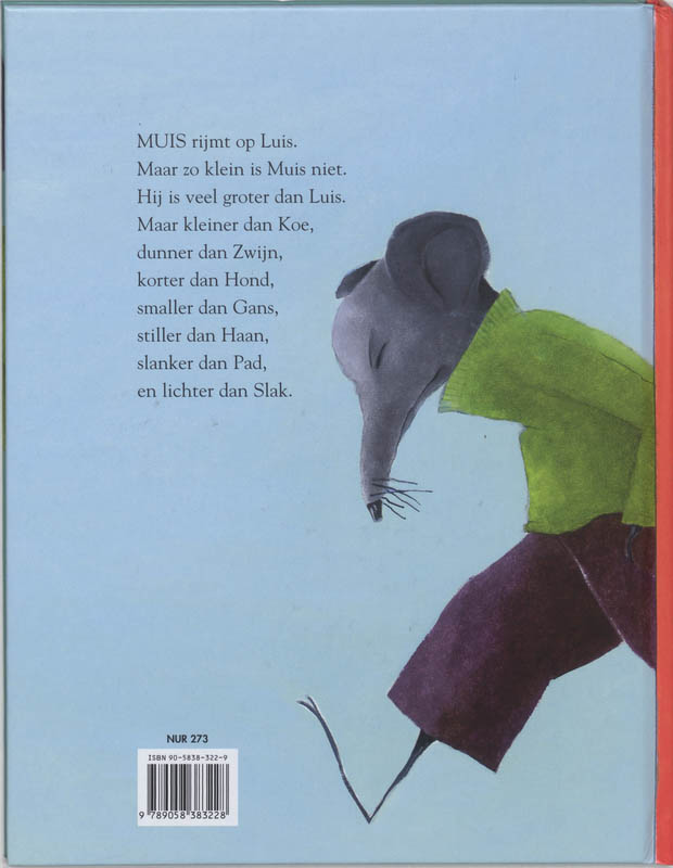 Achterkant van Muis!