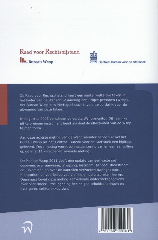 Achterkant van Monitor Wsnp