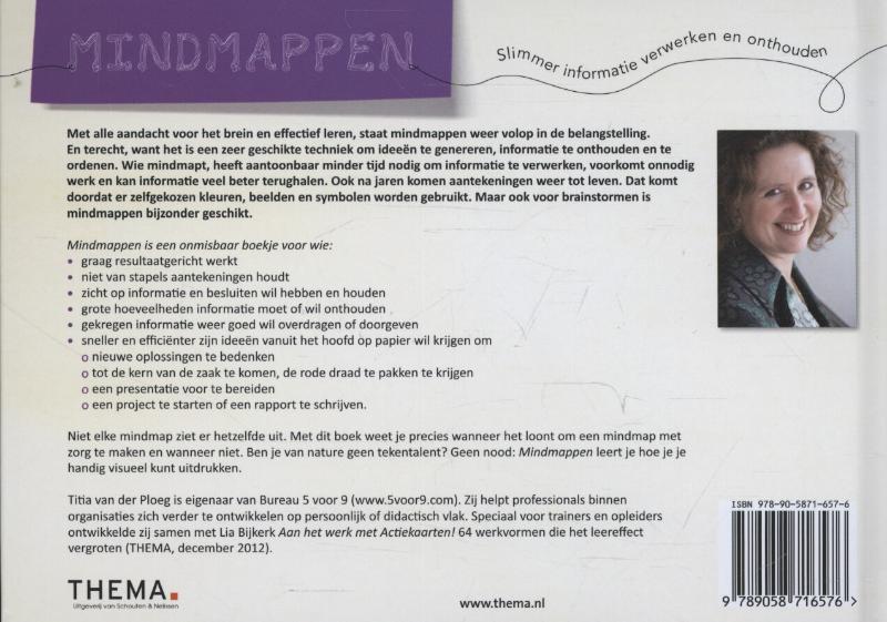 Achterkant van Mindmappen