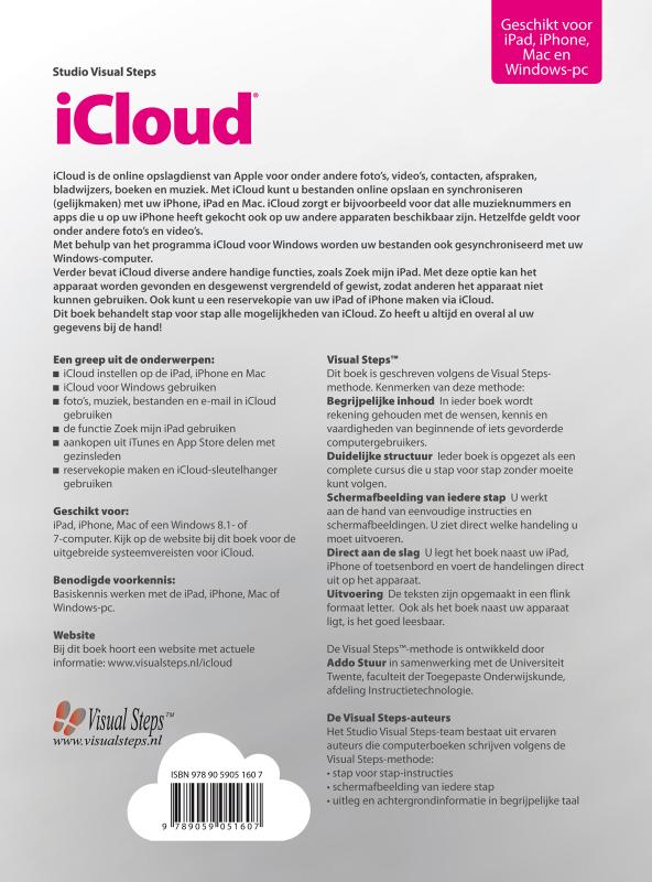 Achterkant van iCloud