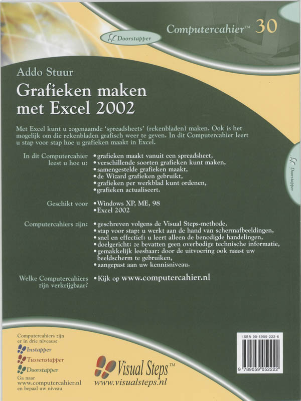 Achterkant van Grafieken maken met Excel 2002