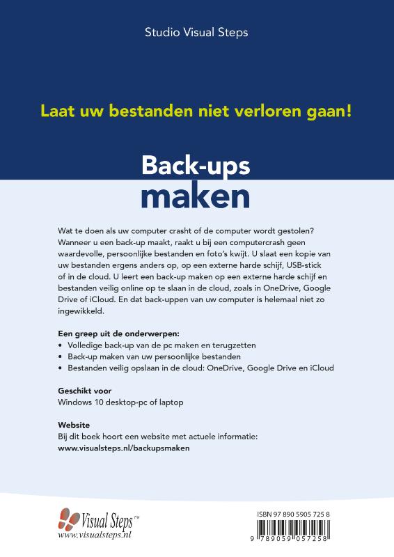 Achterkant van Back-ups maken
