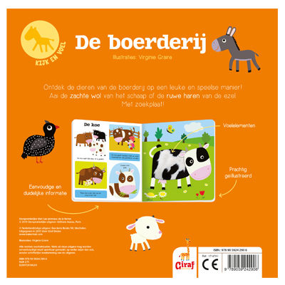 Achterkant van De boerderij