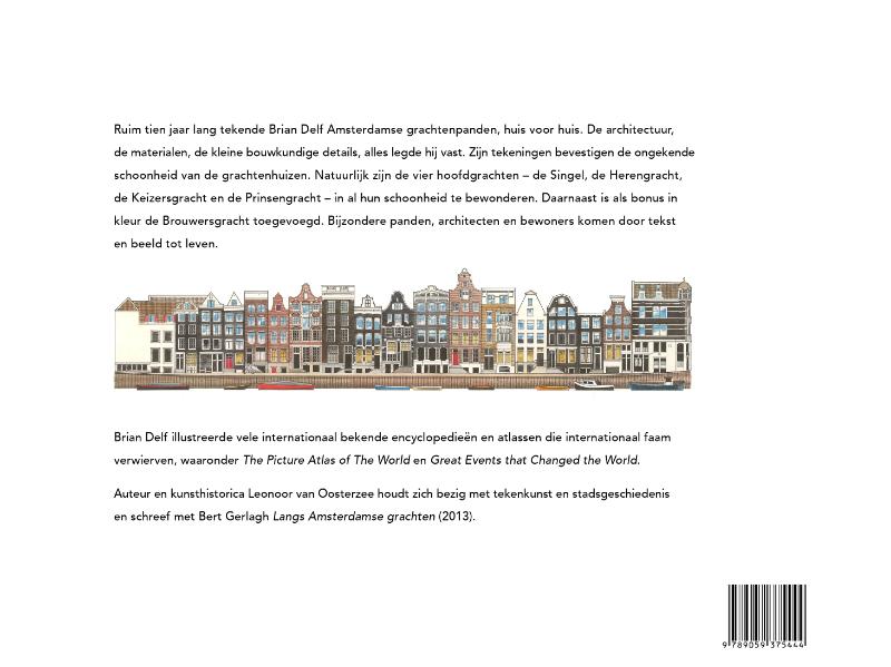 Achterkant van De grachten van Amsterdam
