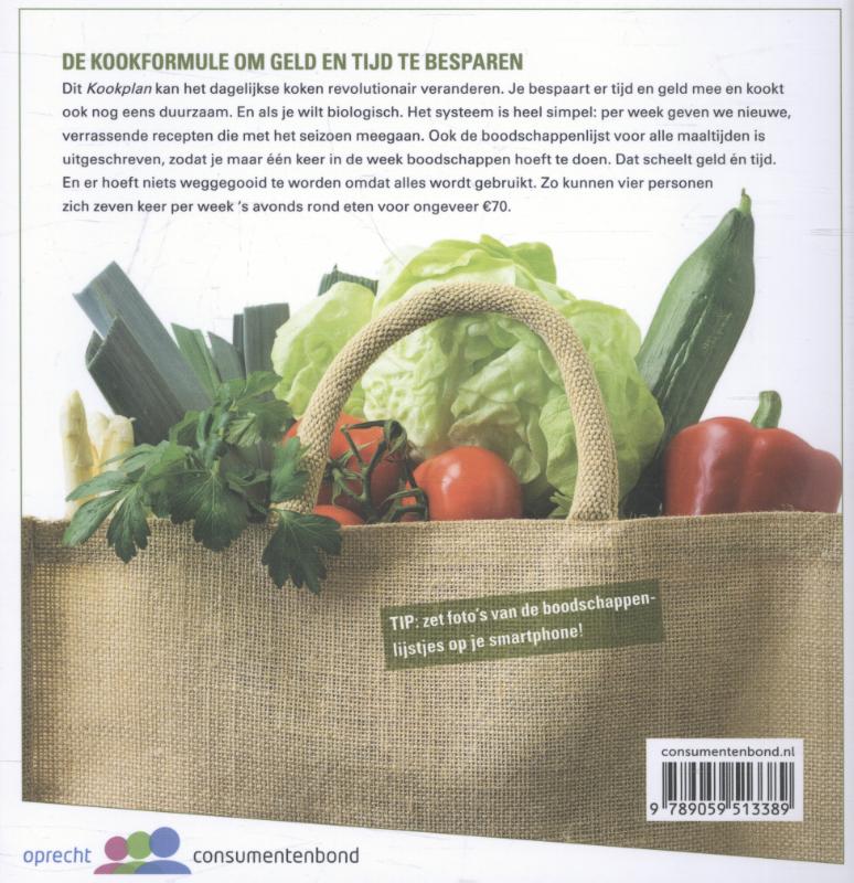 Achterkant van Het Kookplan