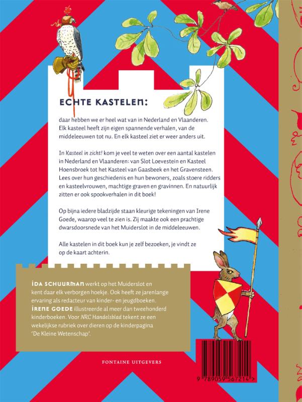 Achterkant van Kasteel in zicht!