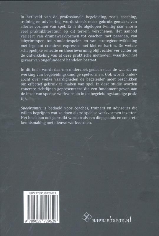 Achterkant van Speelruimte
